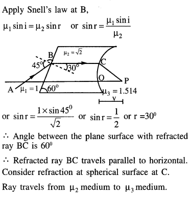 jee-main-previous-year-papers-questions-with-solutions-physics-optics-121
