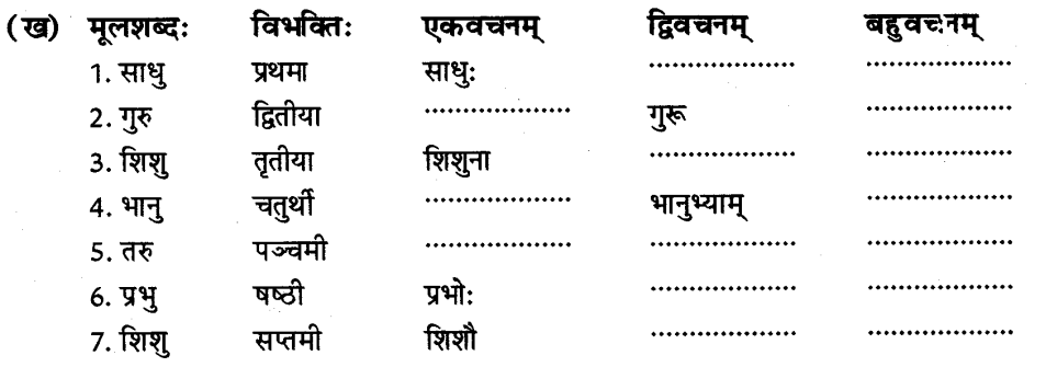 ncert-solutions-for-class-8th-sanskrit-chapter-4-shabdhrupani-5