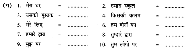 ncert-solutions-for-class-8th-sanskrit-chapter-8-anuvaad-5