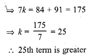 RD Sharma Class 10 Book Pdf Chapter 9 Arithmetic Progressions 