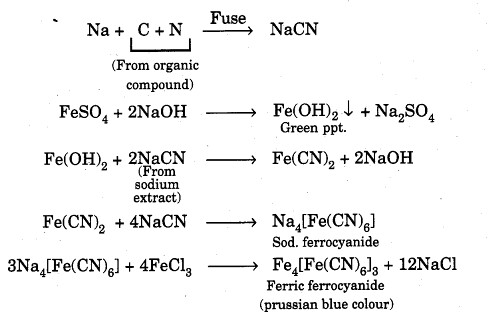 detection-elements-organic-compounds-1