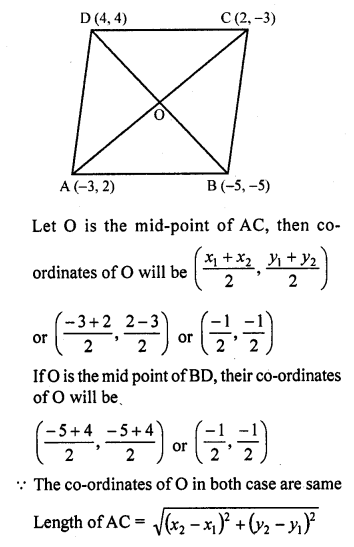 RD Sharma 10 Solutions Chapter 14 Co-Ordinate Geometry