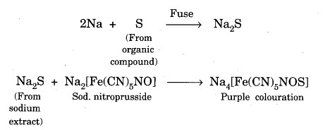 detection-elements-organic-compounds-4