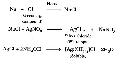 detection-elements-organic-compounds-6