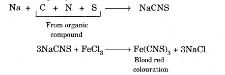 detection-elements-organic-compounds-3