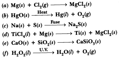 ncert-exemplar-problems-for-class-10-science-chapter-1-chemical-reactions-and-equations-15