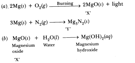Магний кислород оксид магния какая реакция