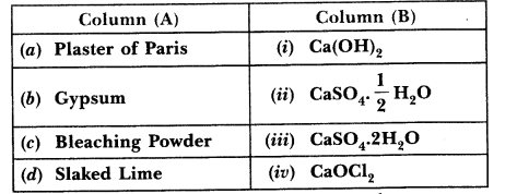 ncert-exemplar-problems-for-class-10-science-chapter-2-acids-bases-and-salts-10