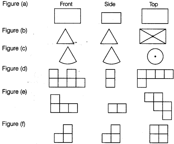 ncert-exemplar-problems-class-8-mathematics-visualising-solid-shapes-66