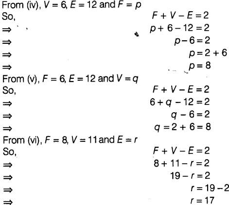 ncert-exemplar-problems-class-8-mathematics-visualising-solid-shapes-70