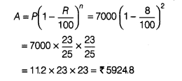 ncert-exemplar-problems-class-8-mathematics-comparing-quantities-3