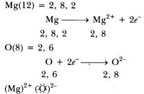 metals-non-metals-chapter-wise-important-questions-class-10-science-34