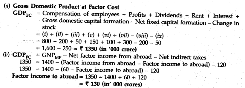 cbse-sample-papers-class-12-economics-delhi-2010-203