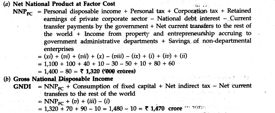 cbse-sample-papers-class-12-economics-delhi-2010-307