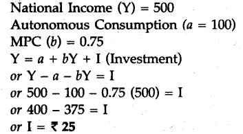 cbse-sample-papers-for-class-12-economics-delhi-2012-24