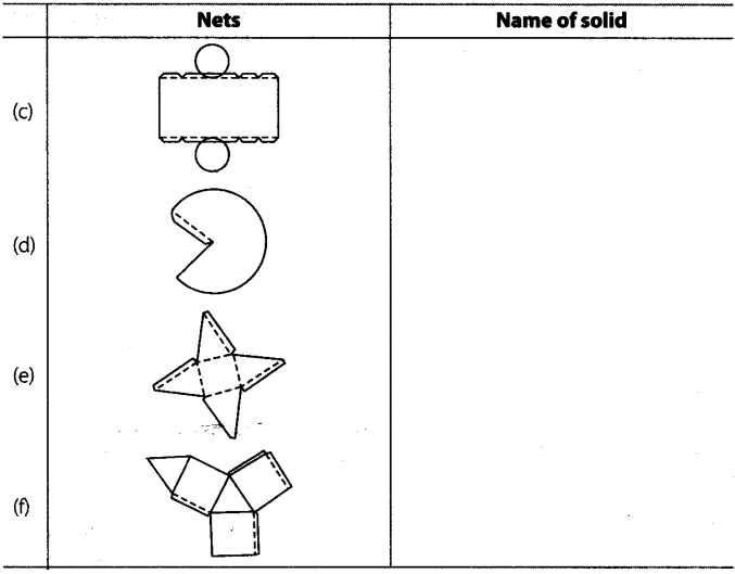 ncert-exemplar-problems-class-8-mathematics-visualising-solid-shapes-97