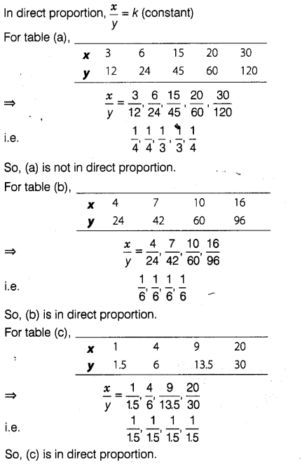 ncert-exemplar-problems-class-8-mathematics-direct-and-inverse-proportion-40