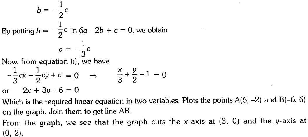important-questions-for-cbse-class-9-mathamatics-linear-equations-in-two-variables-32