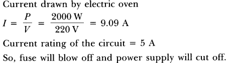 magnetic-effects-electric-current-chapter-wise-important-questions-class-10-science-32