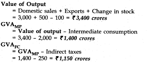 cbse-sample-papers-for-class-12-economics-compartment-outside-delhi-2015-7