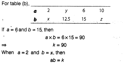 ncert-exemplar-problems-class-8-mathematics-direct-and-inverse-proportion-43