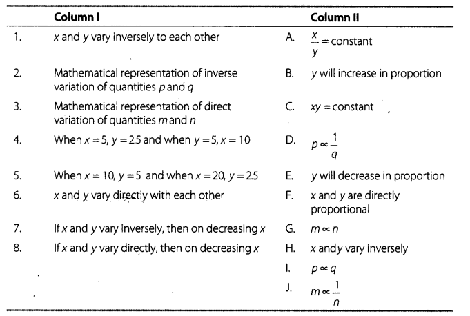 ncert-exemplar-problems-class-8-mathematics-direct-and-inverse-proportion-15