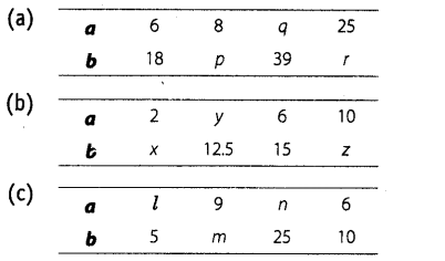 ncert-exemplar-problems-class-8-mathematics-direct-and-inverse-proportion-41