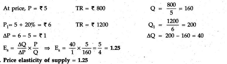 cbse-sample-papers-class-12-economics-delhi-2010-111