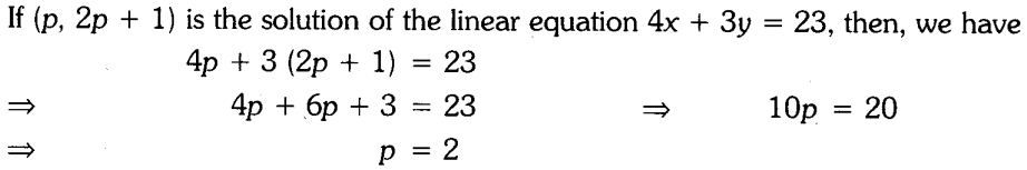 important-questions-for-cbse-class-9-mathamatics-linear-equations-in-two-variables-12