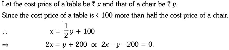 important-questions-for-cbse-class-9-mathamatics-linear-equations-in-two-variables-8