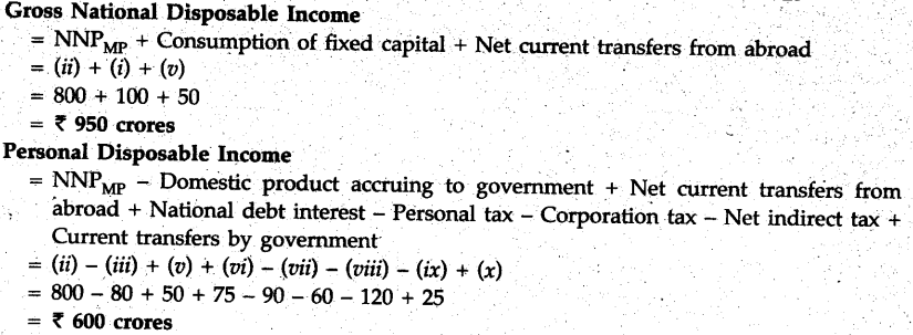 cbse-sample-papers-class-12-economics-compartment-delhi-2010-26