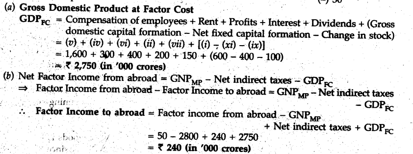 cbse-sample-papers-class-12-economics-delhi-2010-304