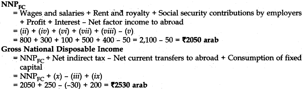 cbse-sample-papers-for-class-12-economics-outside-delhi-2014-12