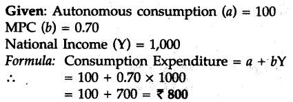 cbse-sample-papers-for-class-12-economics-delhi-2012-31