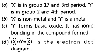 ncert-exemplar-problems-for-class-10-science-periodic-classification-of-elements-5