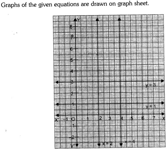 important-questions-for-cbse-class-9-mathamatics-linear-equations-in-two-variables-37