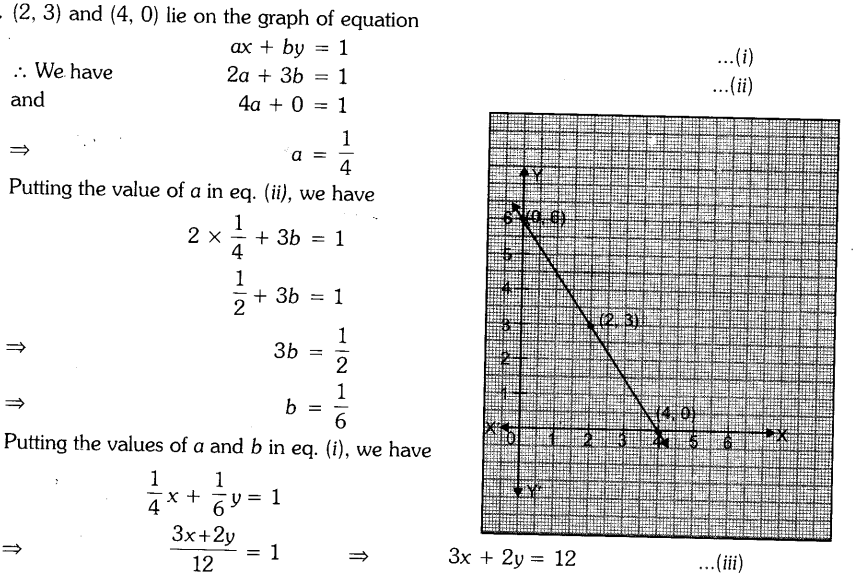 important-questions-for-cbse-class-9-mathamatics-linear-equations-in-two-variables-35