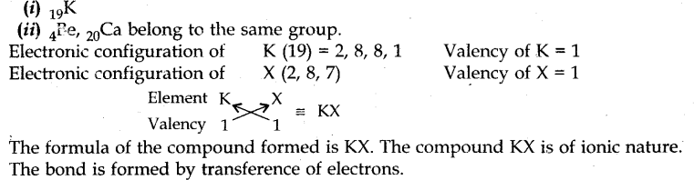 cbse-previous-year-question-papers-class-10-science-sa2-delhi-2015-4