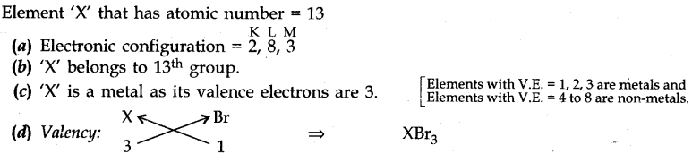 cbse-previous-year-question-papers-class-10-science-sa2-delhi-2012-1