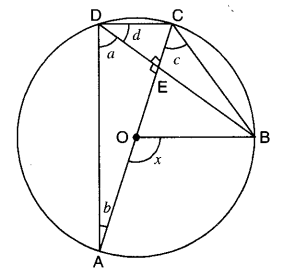 cbse-class-9-mathematics-circles-74
