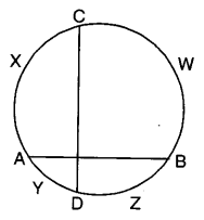 cbse-class-9-mathematics-circles-72