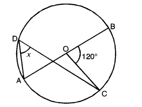 cbse-class-9-mathematics-circles-20