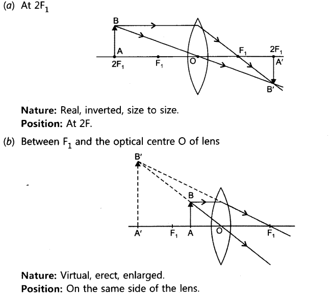 light-reflection-and-refraction-chapter-wise-important-questions-class-10-science-18