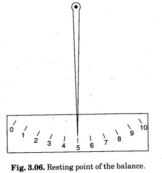 measurement-of-mass-10