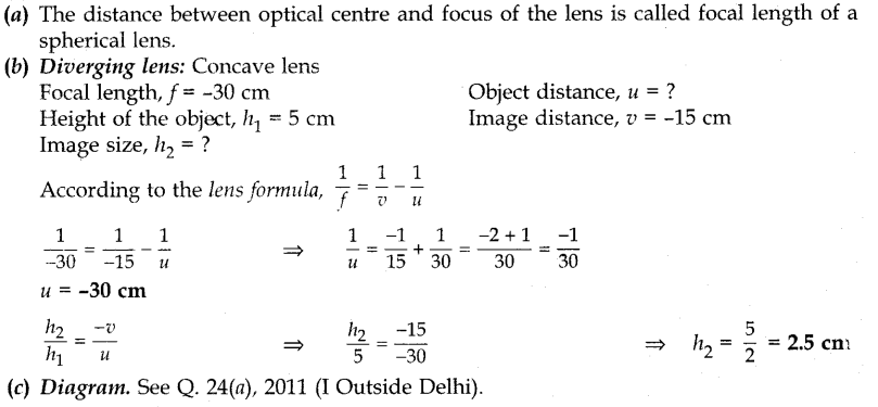 cbse-previous-year-question-papers-class-10-science-sa2-outside-delhi-2016-21