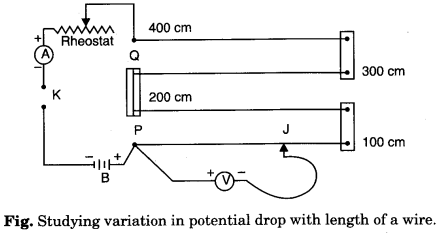 to-study-the-variation-in-potential-drop-with-length-of-a-wire-for-a-steady-current-2