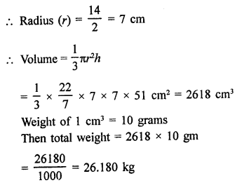 RD Sharma Class 9 Maths Book Questions Chapter 20 Surface Areas and Volume of A Right Circular Cone