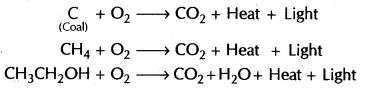 carbon-compounds-cbse-notes-class-10-science-11