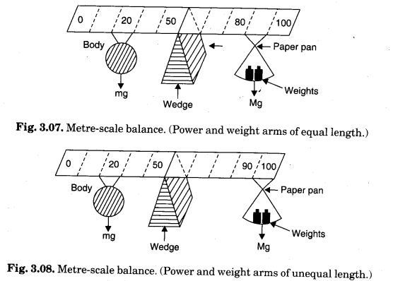 measurement-of-mass-12
