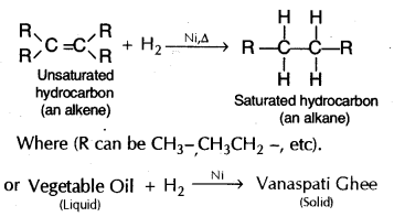 carbon-compounds-cbse-notes-class-10-science-13